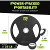 Rage Fitness Cast Iron Weight Plates, Rubber Coated, 2″ Steel Insert (5lb, 10lb, 25lb, 45lb – SOLD INDIVIDUALLY), Rubber Weight Plates for Strength Training, Bench Press, Squats, Powerlifting(25 Pounds)