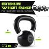 Rage Fitness Single Cast Iron Kettlebell | Powder Coated – Wide Handle Weights for Core & Glute Workouts; Swings, Squats, Deadlifts; Strength, Endurance & Flexibility for Men & Women(Rage 2.0)